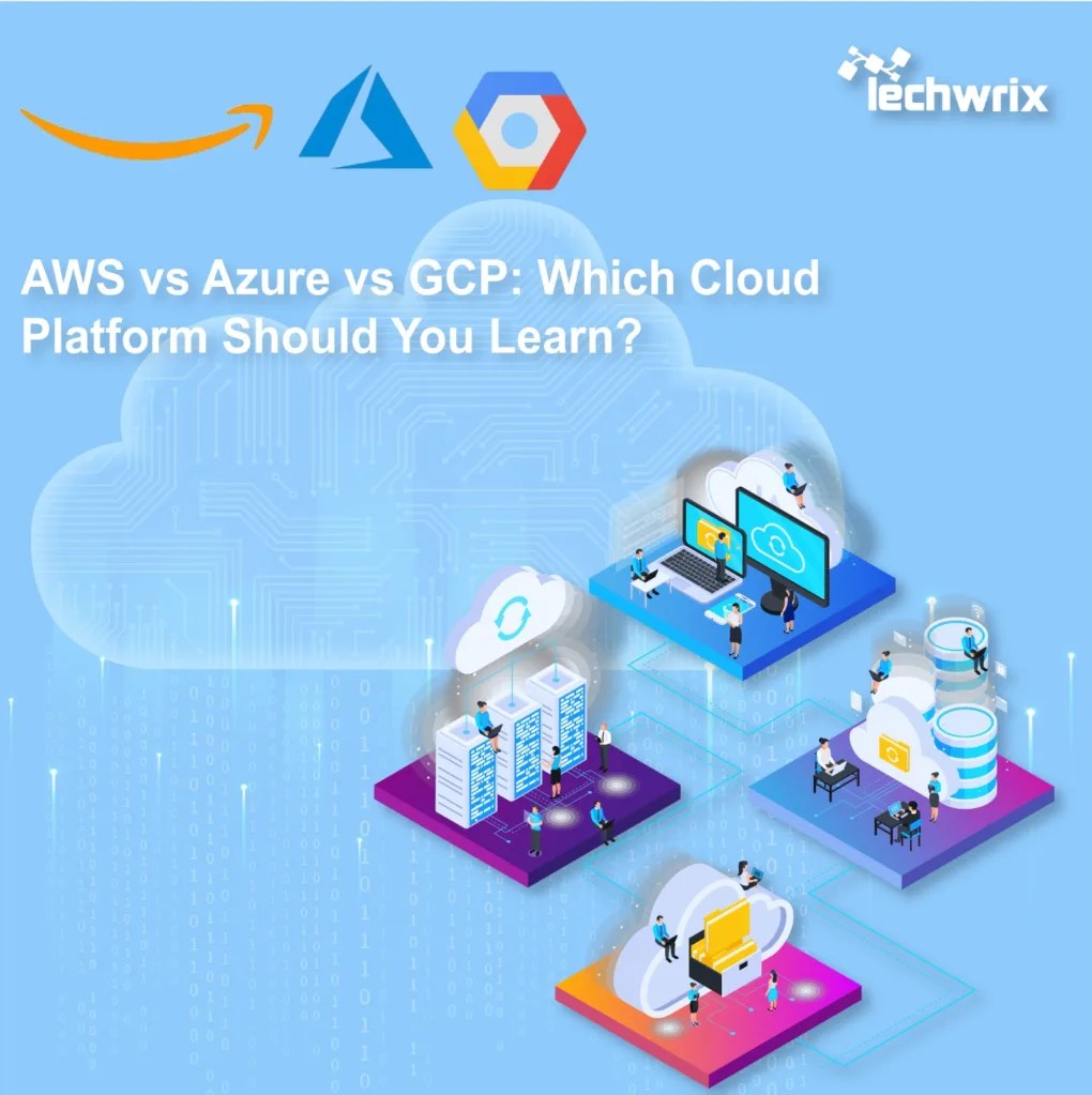 Expert Insights: Unlocking the Power of Complete Beginner’s Guide to Cloud Computing (AWS, Azure & Google Cloud)