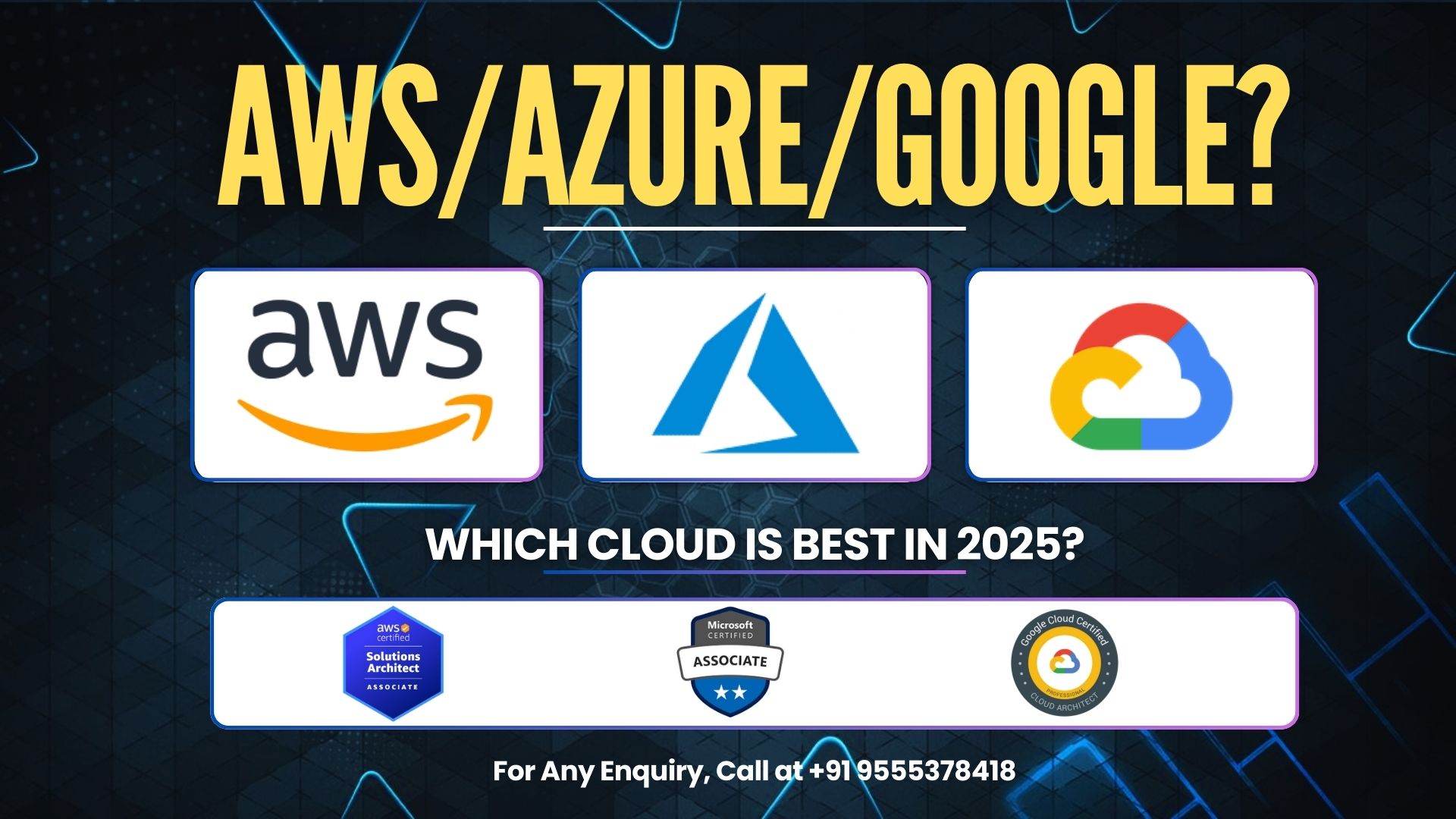 Top 10 Trends in Complete Beginner’s Guide to Cloud Computing (AWS, Azure & Google Cloud) You Need to Know