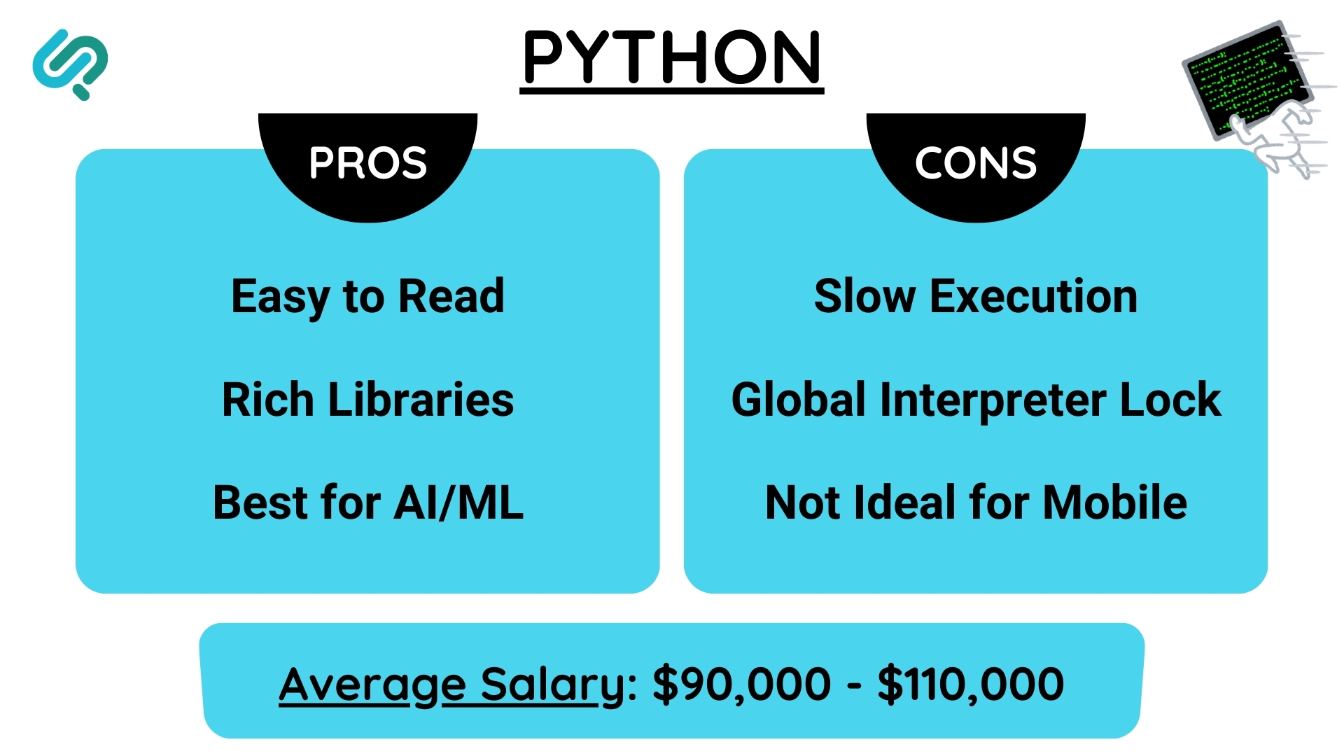 The Future of Best Programming Languages to Learn for High-Paying IT Jobs: Detailed Analysis