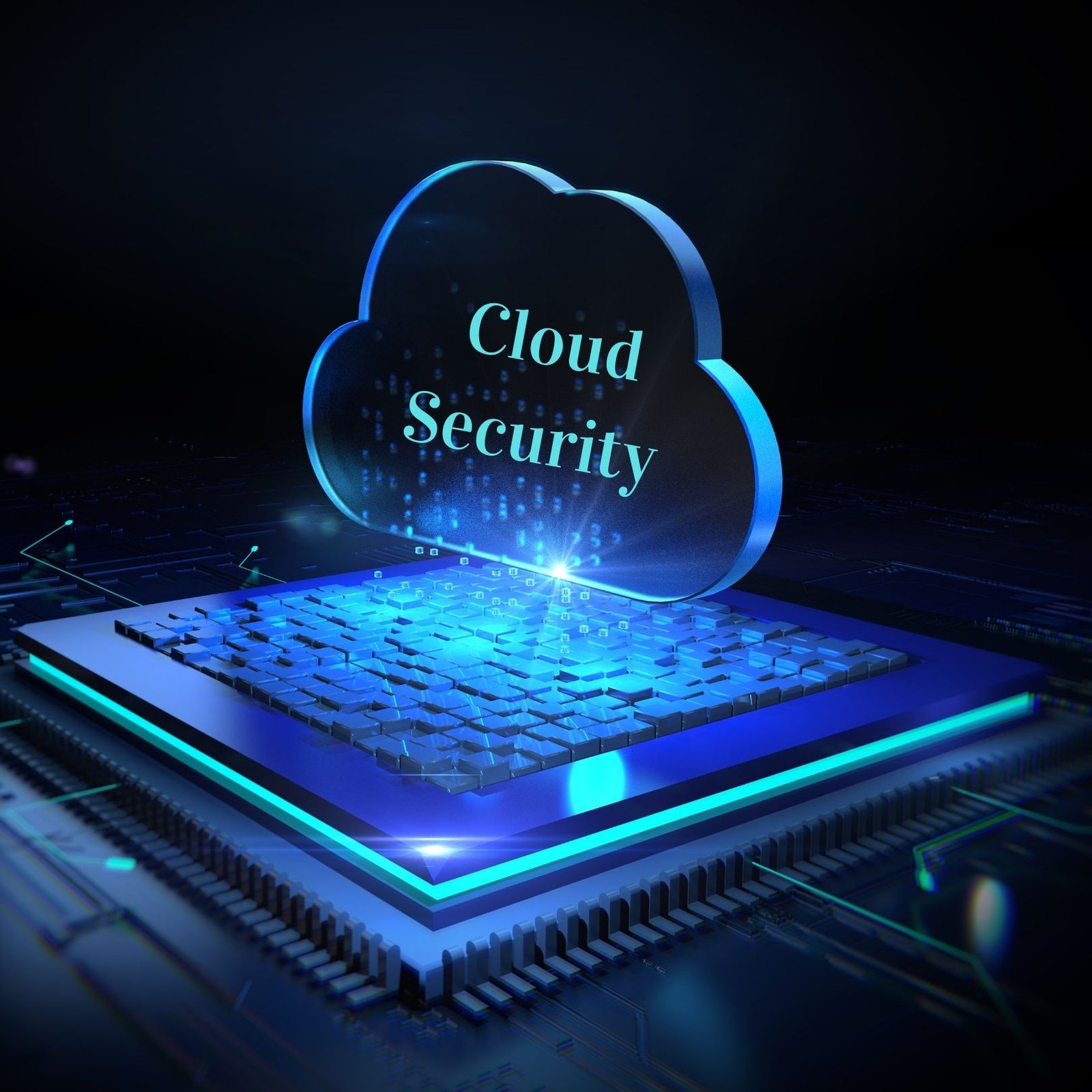 The Future of Cloud Security Best Practices Every Business Must Follow: Detailed Analysis