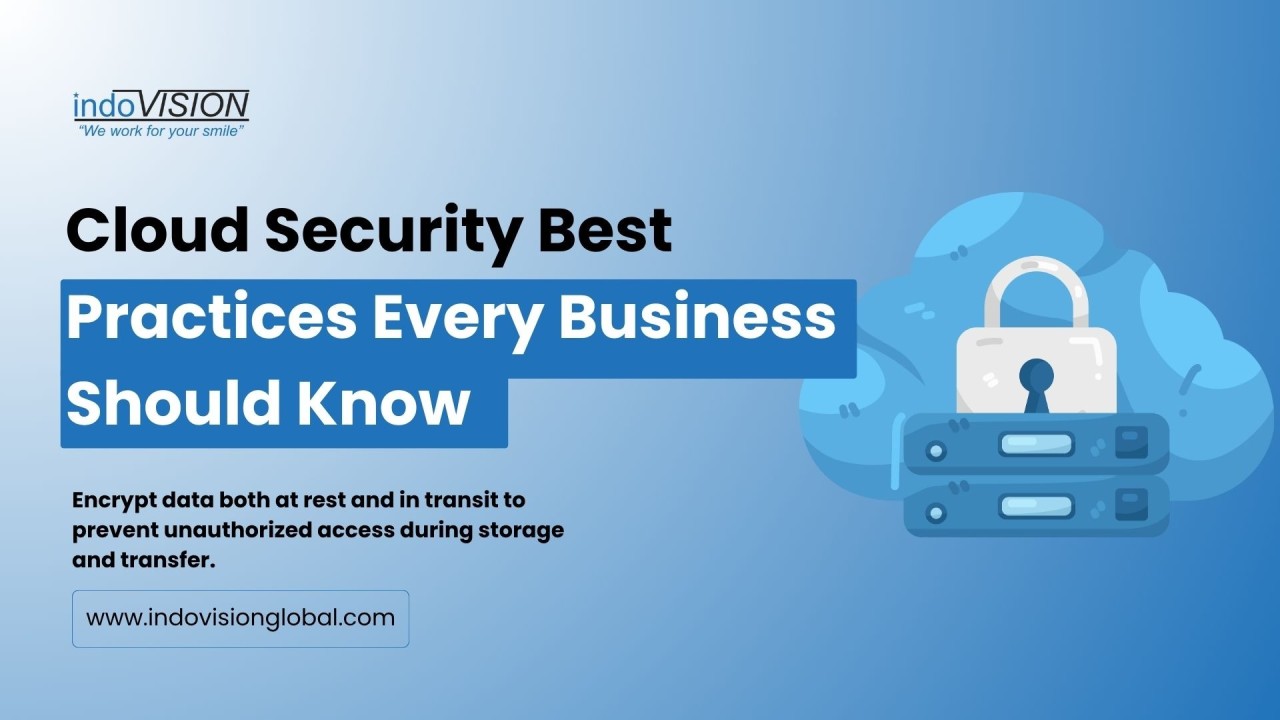 Why Cloud Security Best Practices Every Business Must Follow is Critical for Modern Enterprises