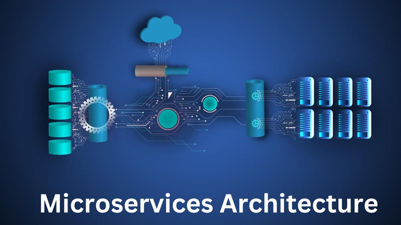 The Future of Microservices Architecture Explained by LogixInventor: Detailed Analysis