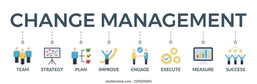 IT Change Management Best Practices
