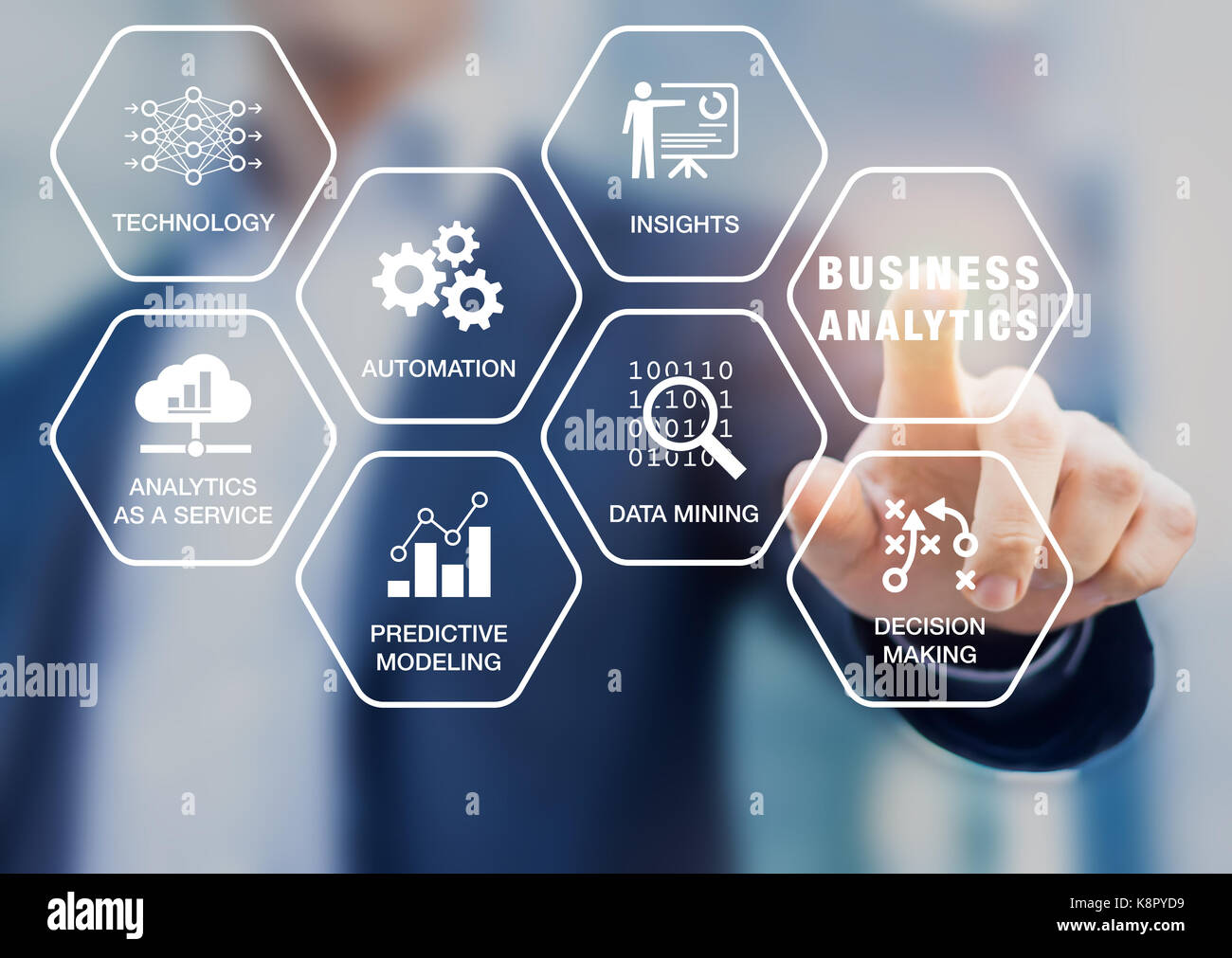 AI-Driven Predictive Analytics for Business Conceptual Visualization