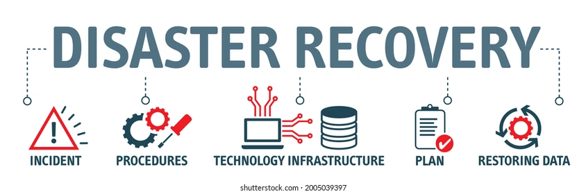 IT Disaster Recovery Planning Essentials Conceptual Visualization
