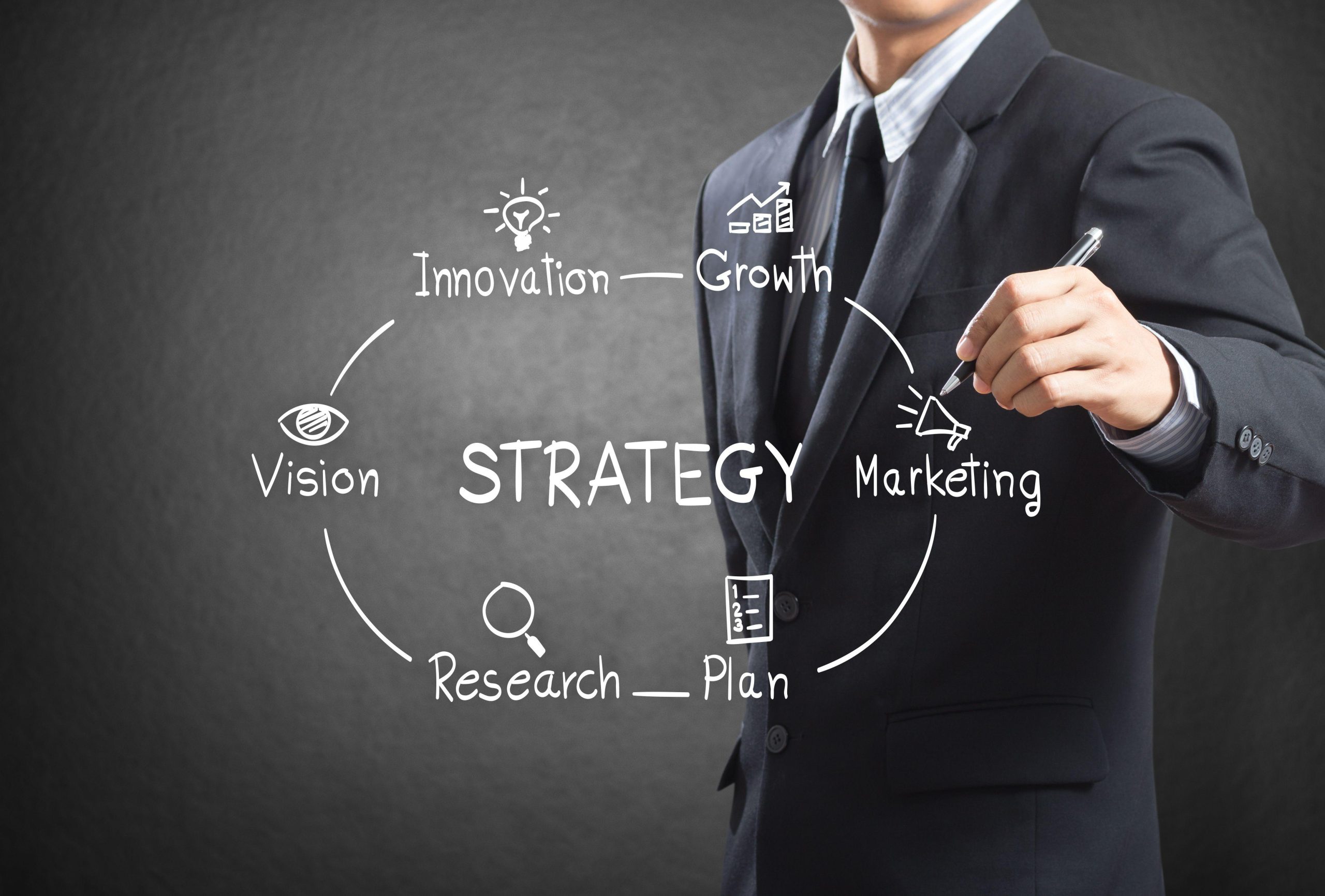 The Importance of IT Strategy in Business Growth Conceptual Visualization