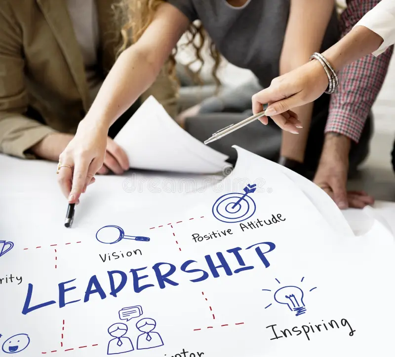 Top Leadership Traits of Successful Innovators