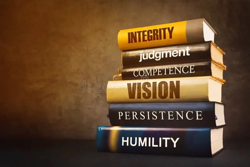 Top Leadership Traits of Successful Innovators Conceptual Visualization
