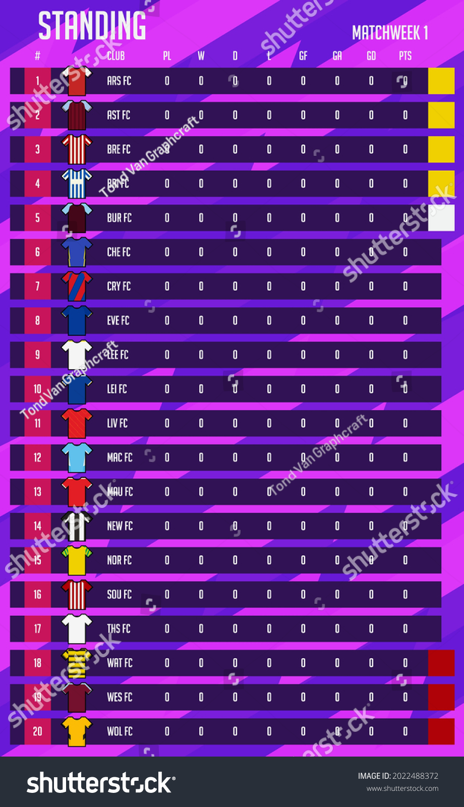 epl table Conceptual Visualization