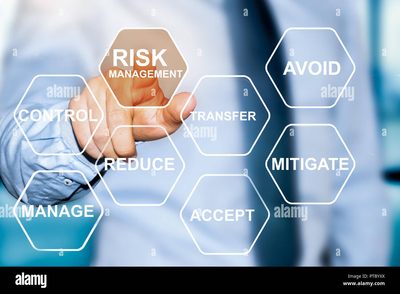 risk leadership, decision making Conceptual Visualization