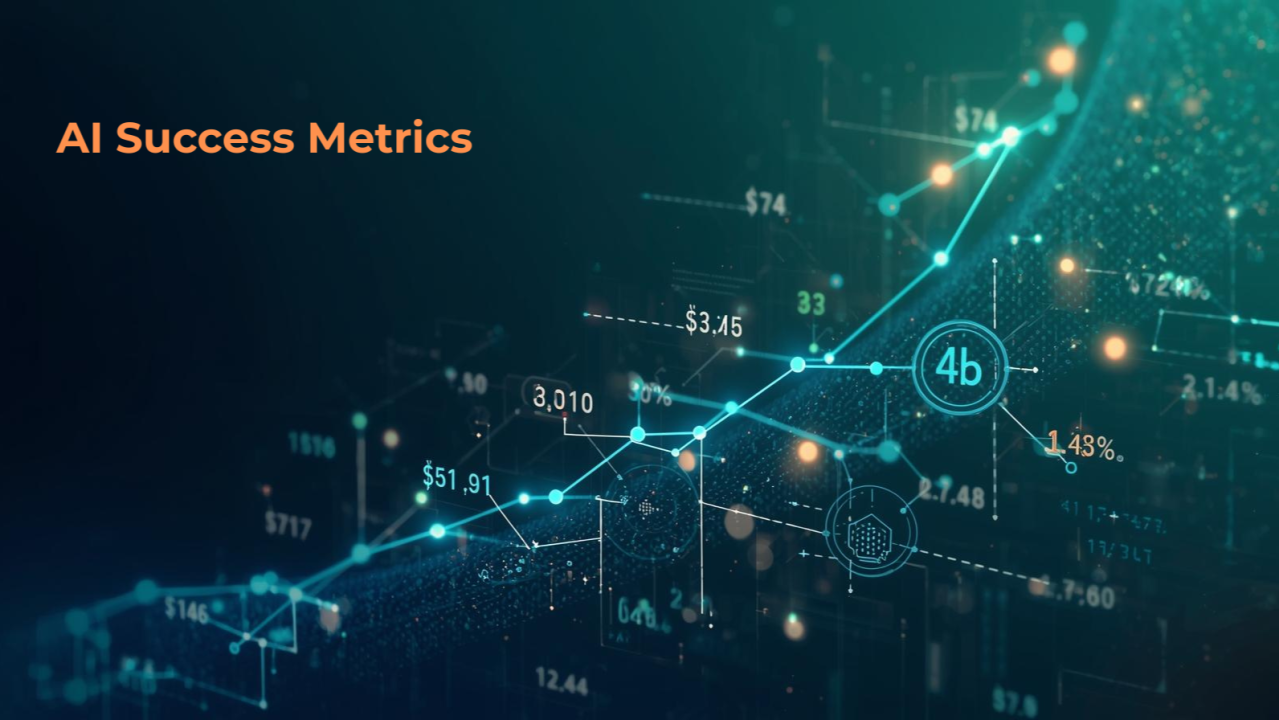AI in Automated KPI Tracking Conceptual Visualization