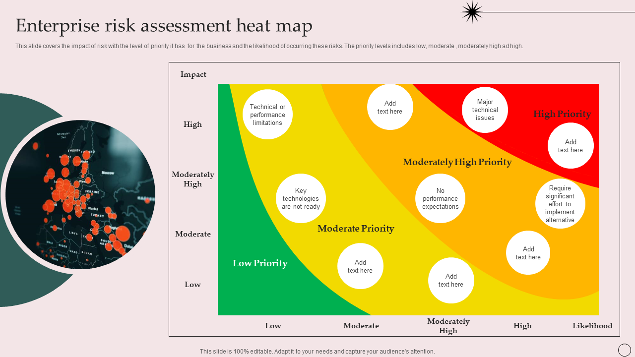 IT Infrastructure Risk Heatmaps
