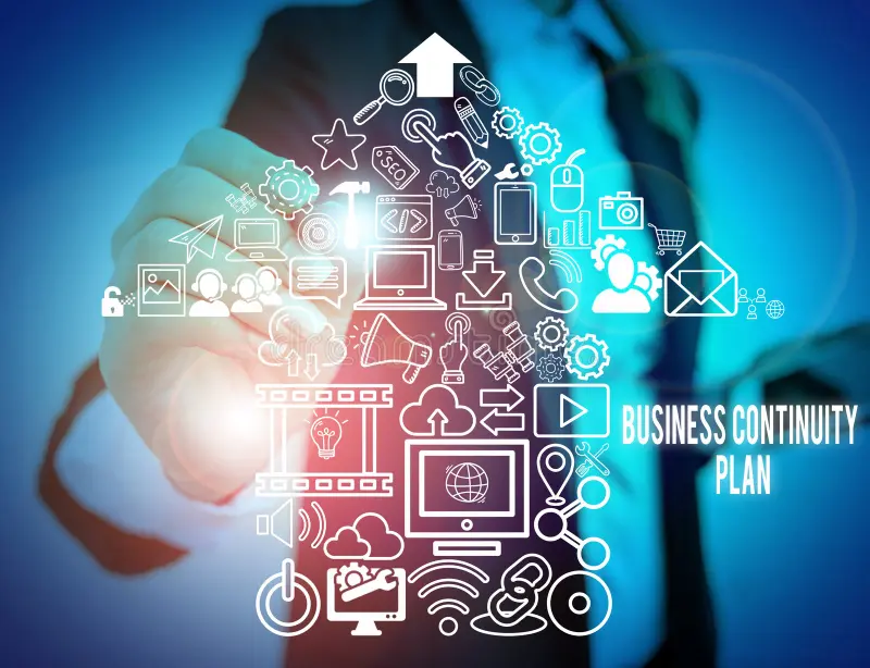 IT Service Continuity Management Conceptual Visualization