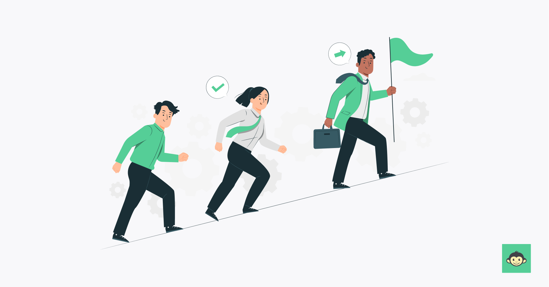 Leadership Accountability in Remote Organizations