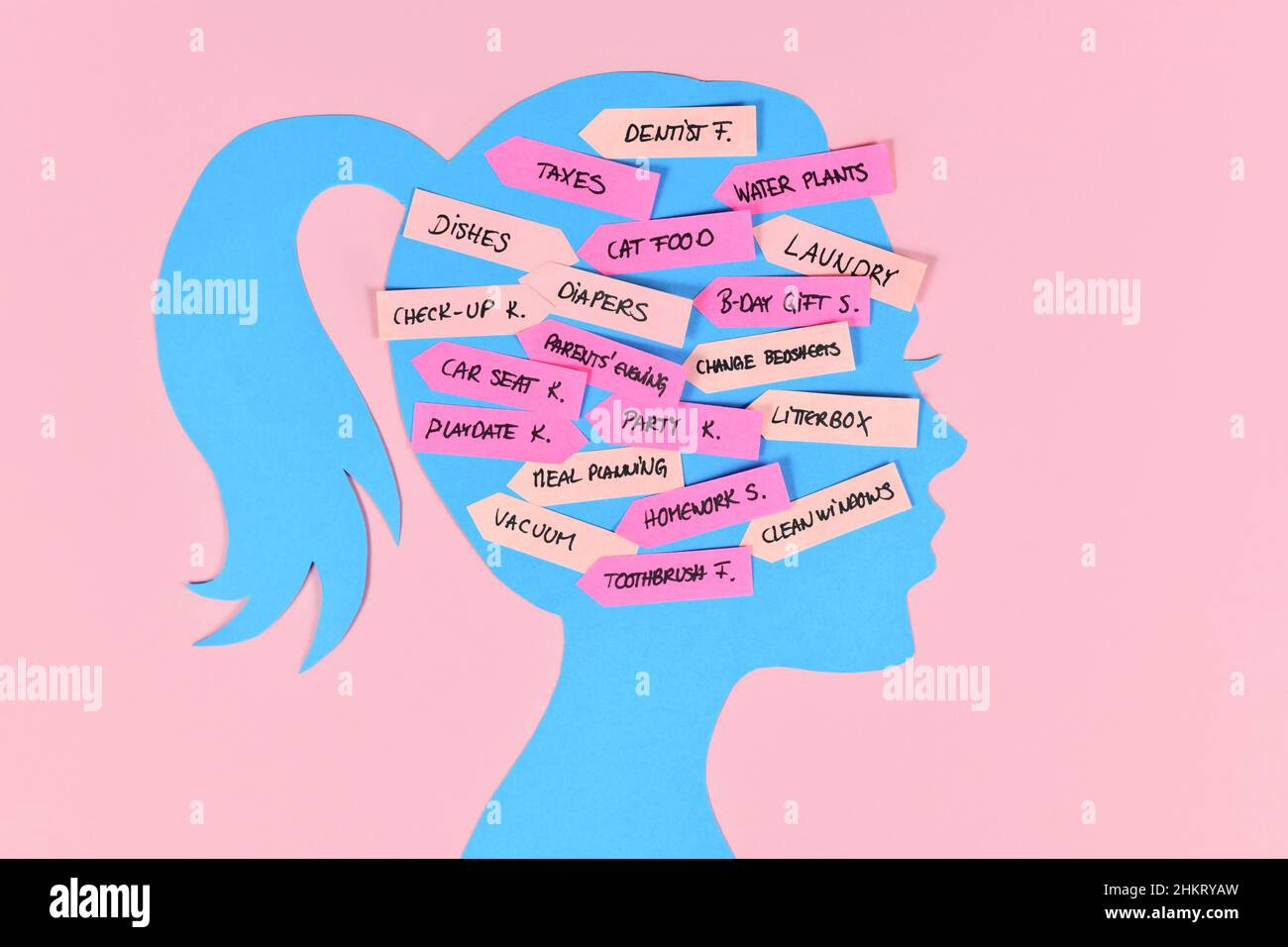 Productivity Techniques for Managing Mental Load