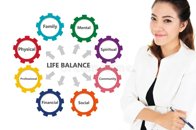 How to Build a Balanced High-Performance Lifestyle