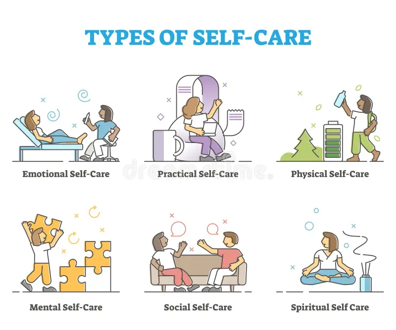 Lifestyle Habits That Improve Mental Harmony