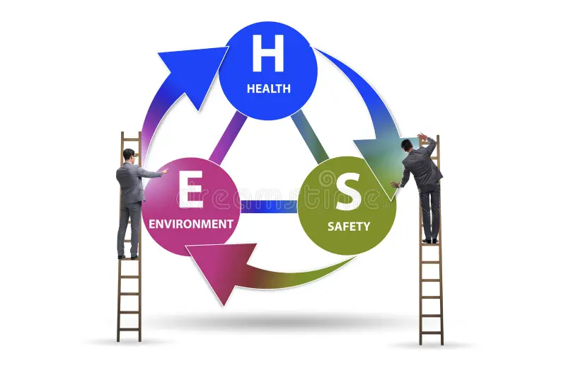 How Physical Environment Impacts Wellbeing