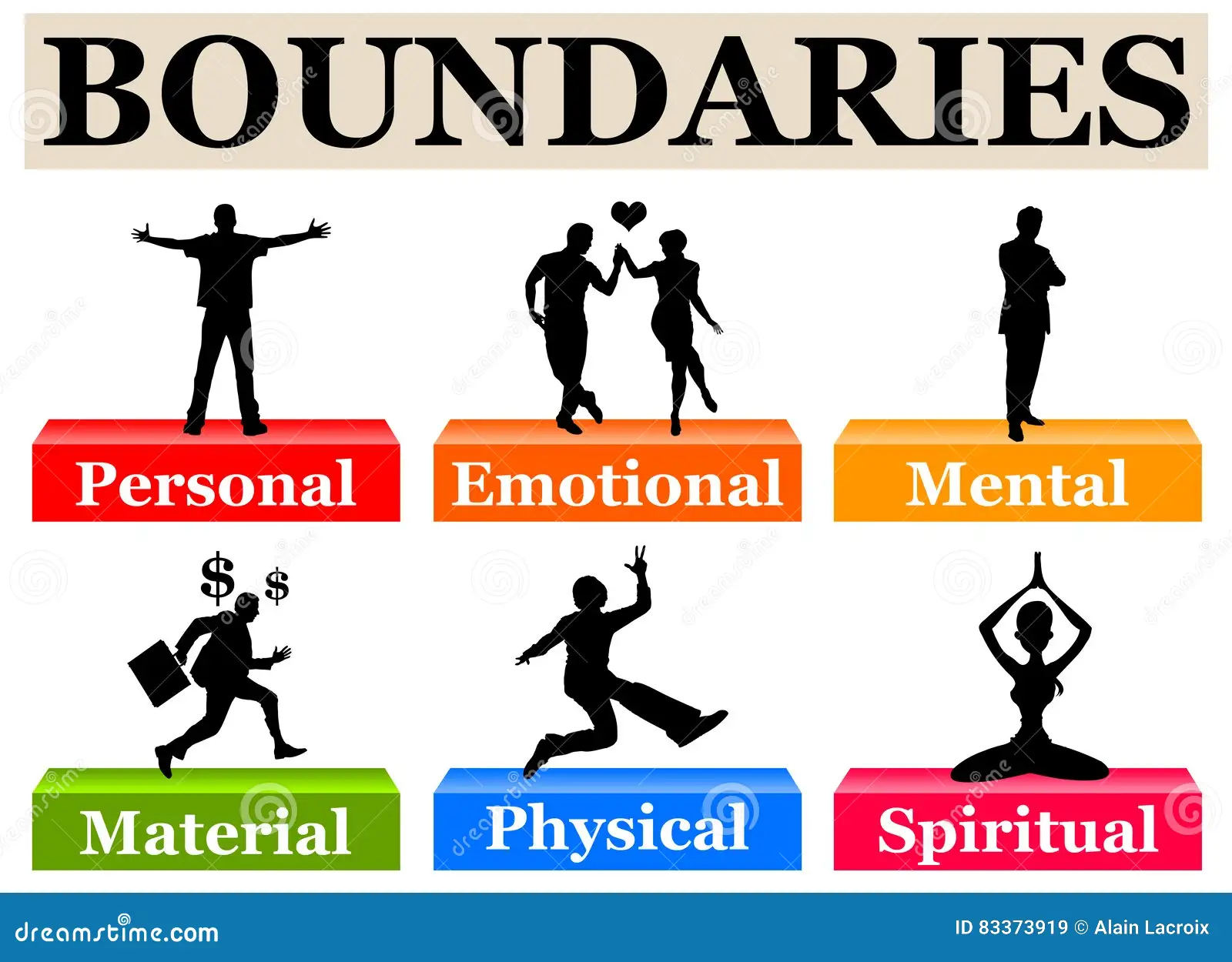 The Importance of Boundaries for Mental Health