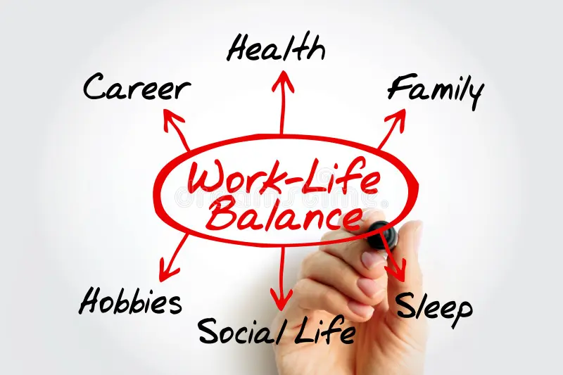 Healthy Lifestyle Habits for Mental Clarity