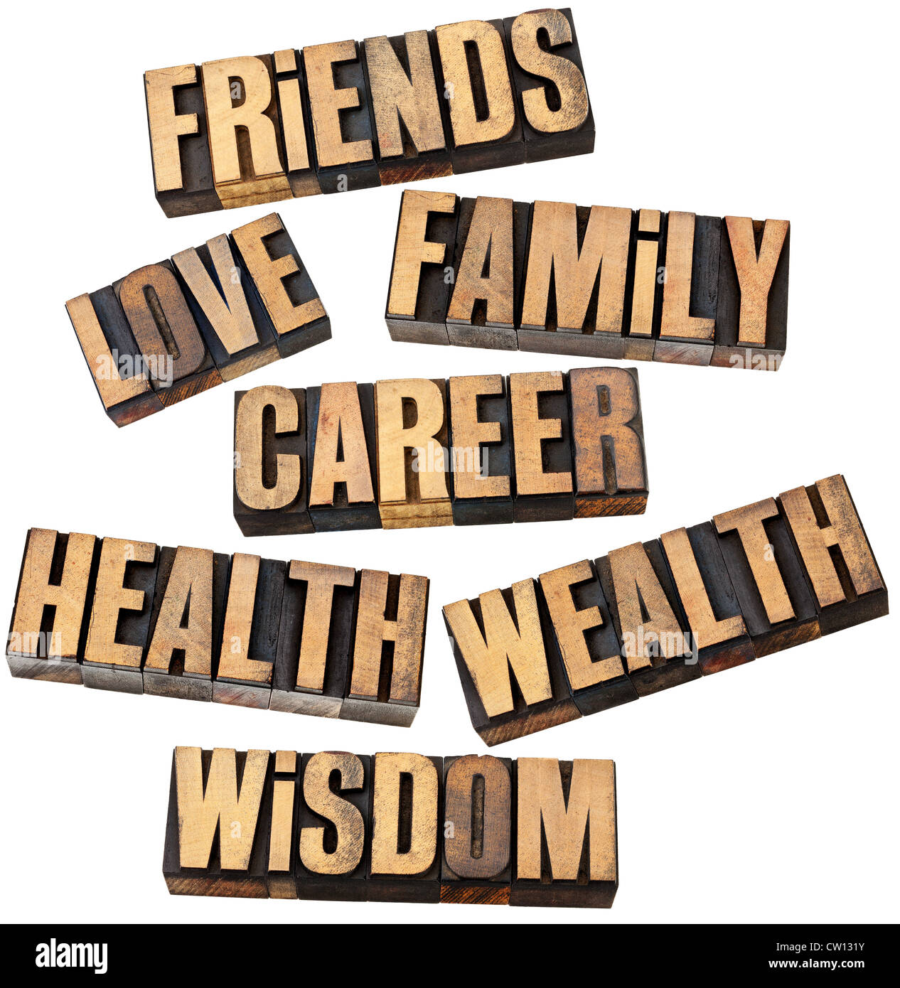 How Relationships Influence Personal Wellbeing Conceptual Visualization